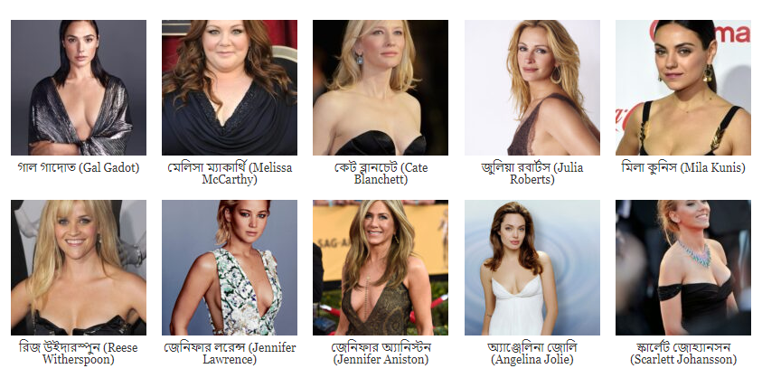 ২০১৮ সালে বিশ্বের সর্বচ্চ আয় করা শীর্ষ ১০ অভিনেতা | THE WORLD'S HIGHEST-PAID ACTRESSES 2018